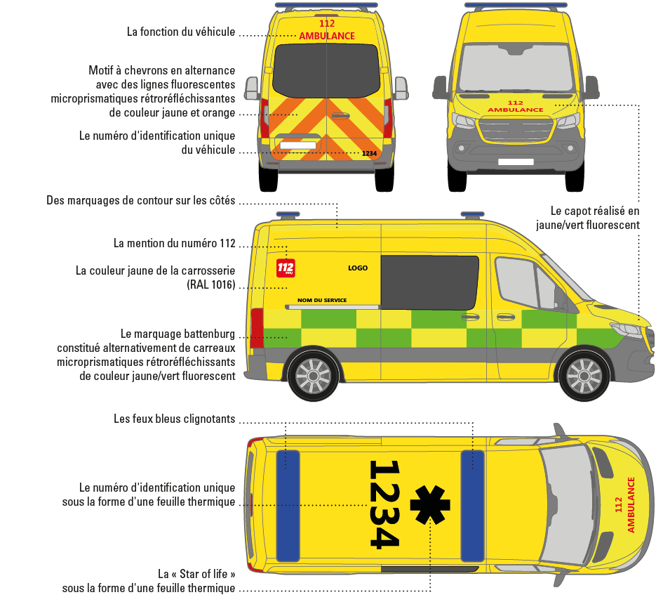 Ambulance Service d'urgence Véhicule d'urgence Voiture, ambulance